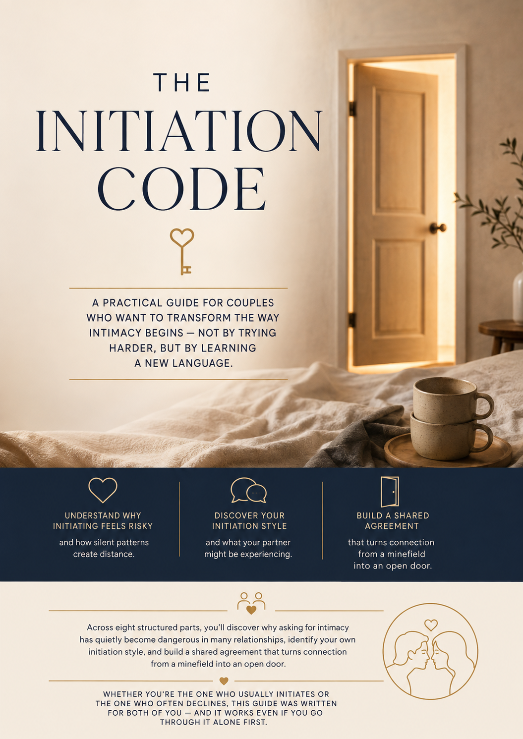The Initiation Code cover
